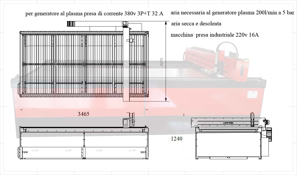 Costruttori di macchine taglio al plasma Slimcut by PLASMA PLUS